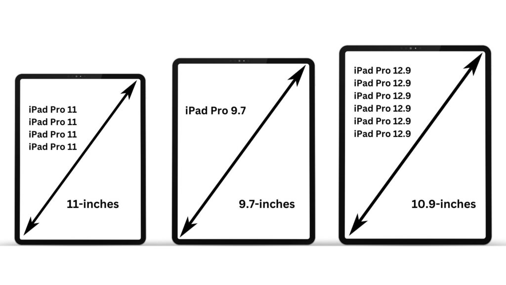 iPad Pro sizes and dimensions