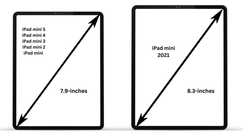 iPad mini sizes and dimensions