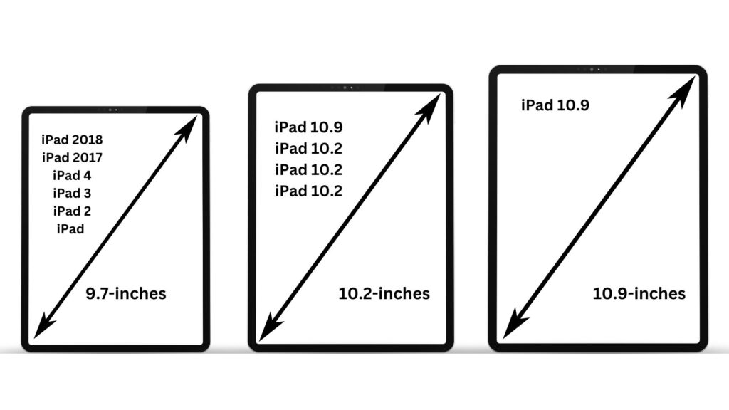 iPad sizes and dimensions
